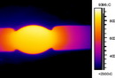 Flir Thermography